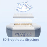AutoFull C3 Pro Gaming Chair With 3D Headrest & Advanced Lumbar support (Snow White Bear edition)