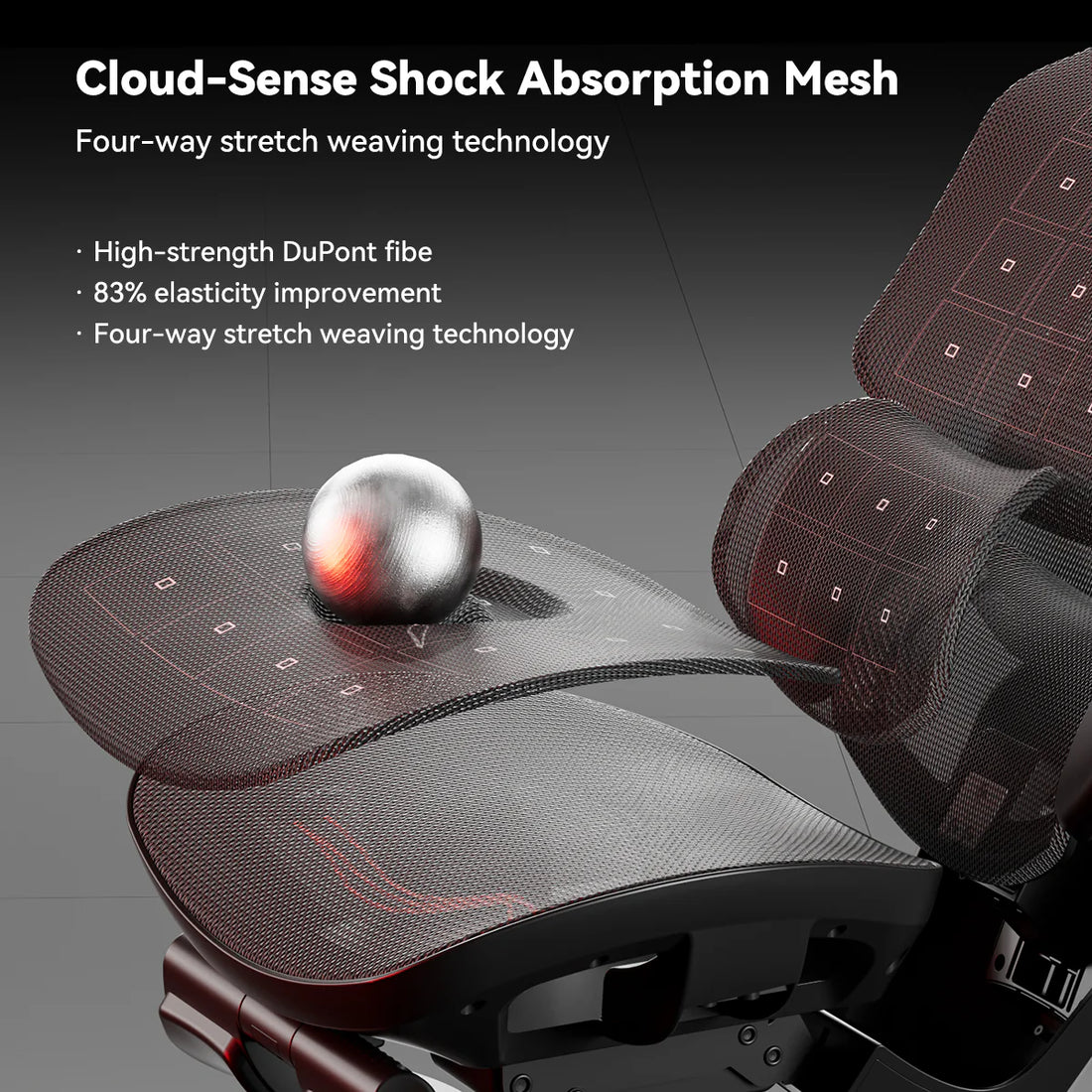 AutoFull G7 mesh seat construction
