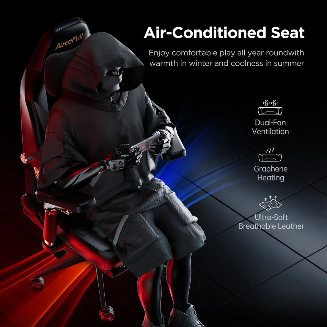 AutoFull M6 ventilation and heating seat illustration
